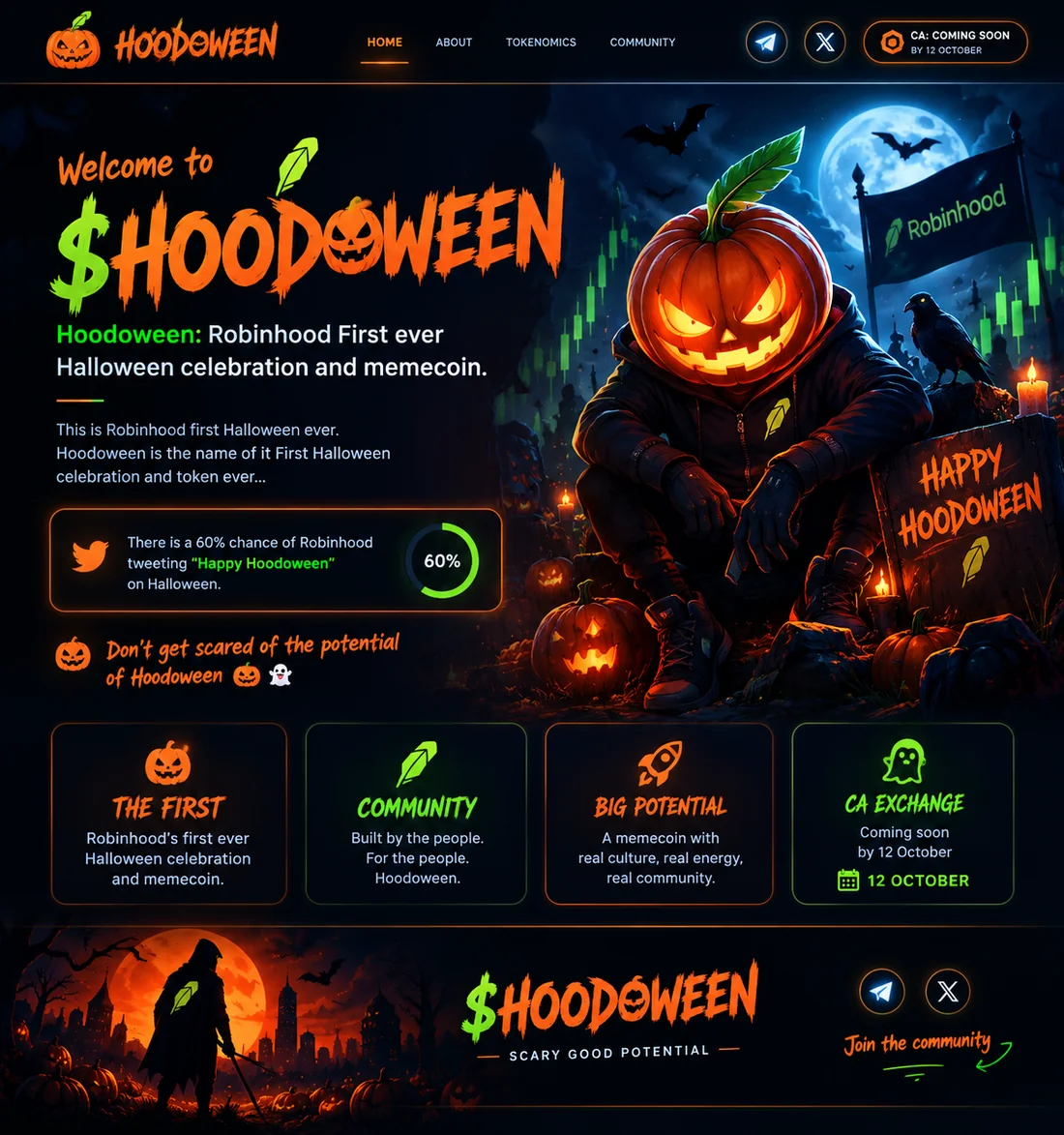 Hoodoween pumpkin-headed character
